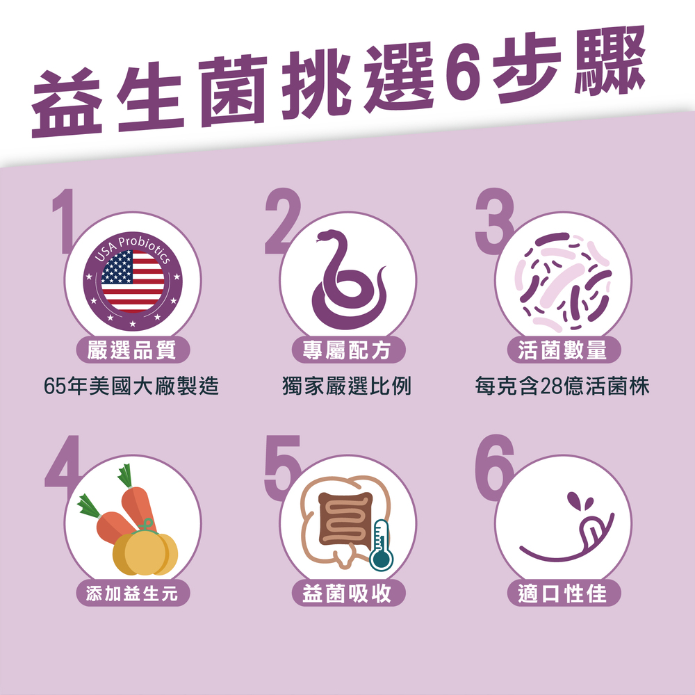幫助蛇類腸胃健康，專業配方的益生菌，蛇類日常保健