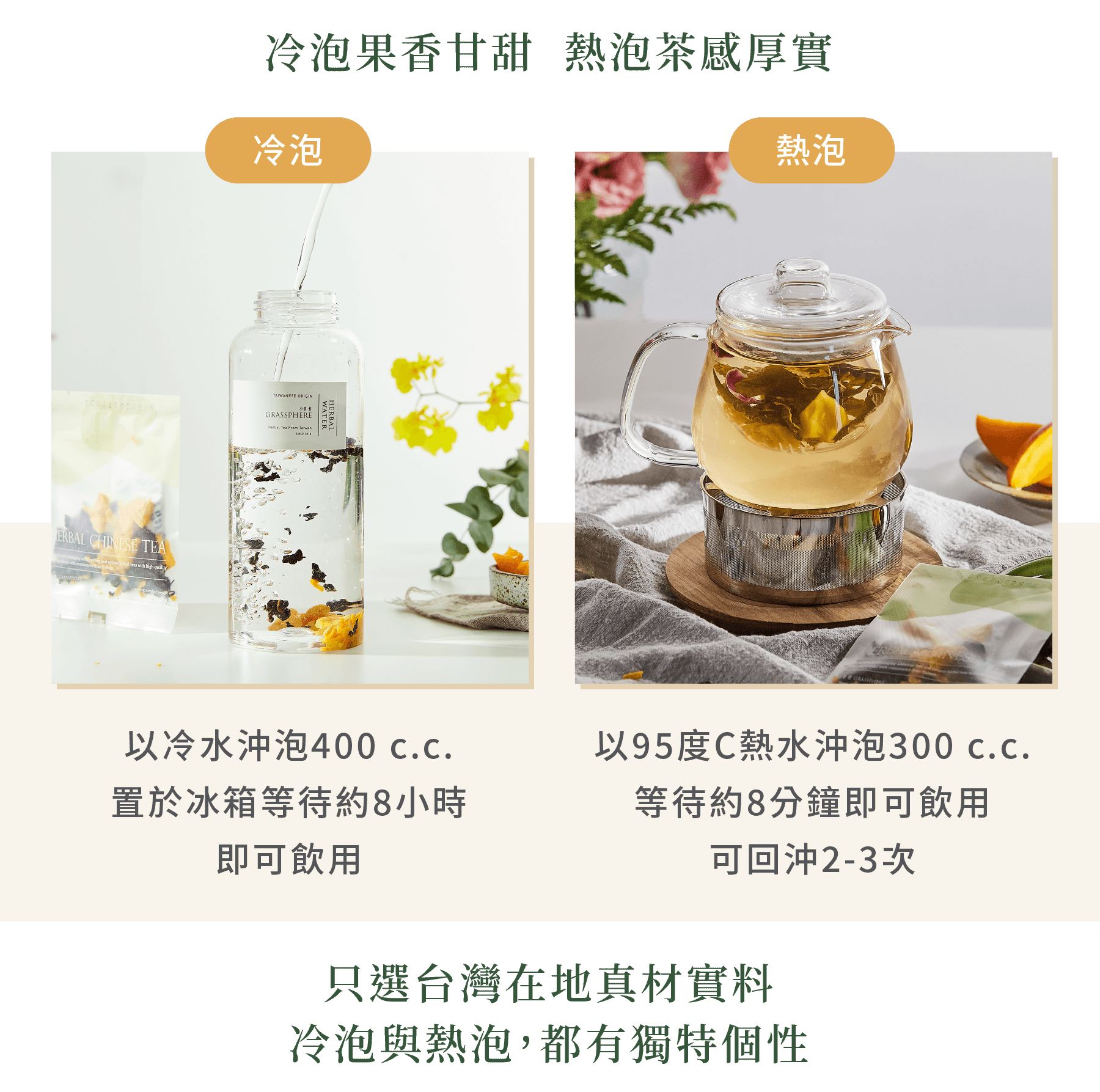 台灣水果茶沖泡方式