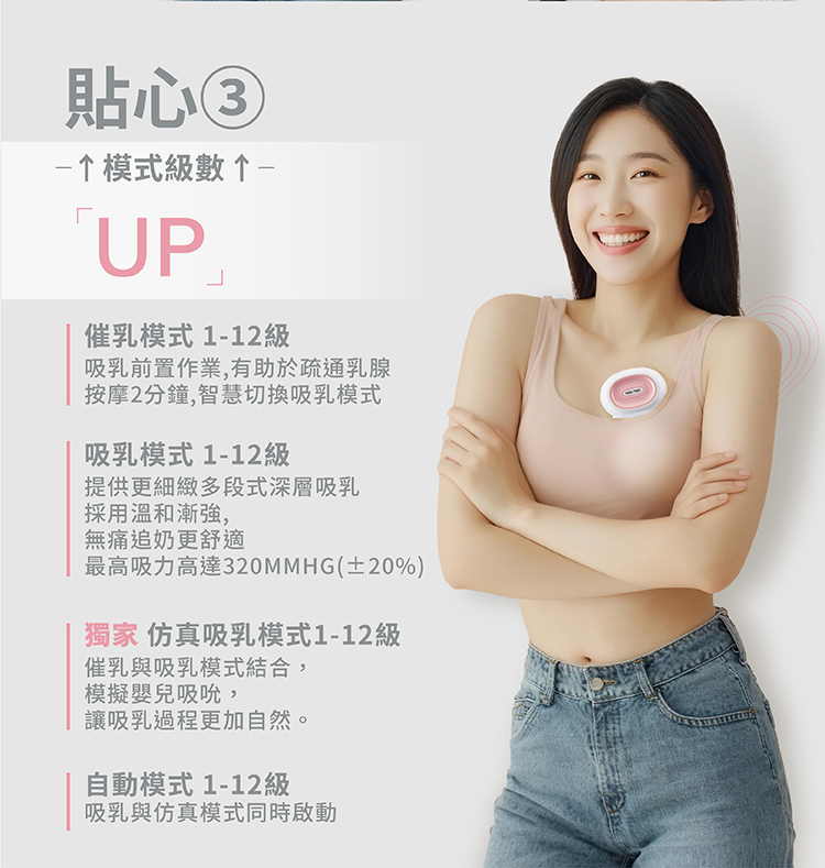 現代媽咪必備 nac nac 小蜜桃免持穿戴式吸乳器！