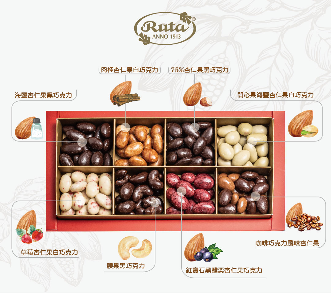 露特綜合堅果巧克力禮盒