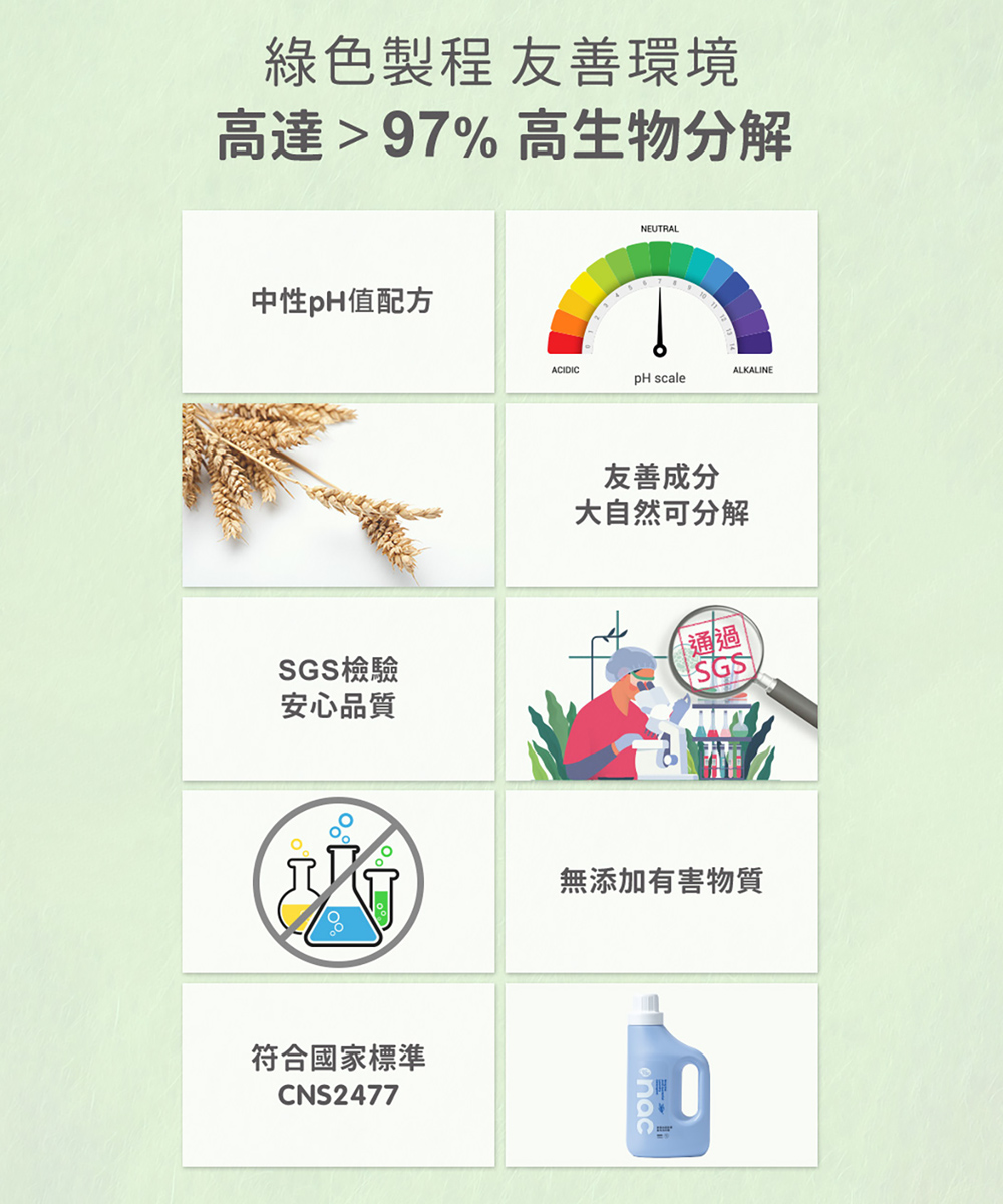 【nac nac】酵素抗菌防螨嬰兒洗衣精/箱購(1罐+7補充包)