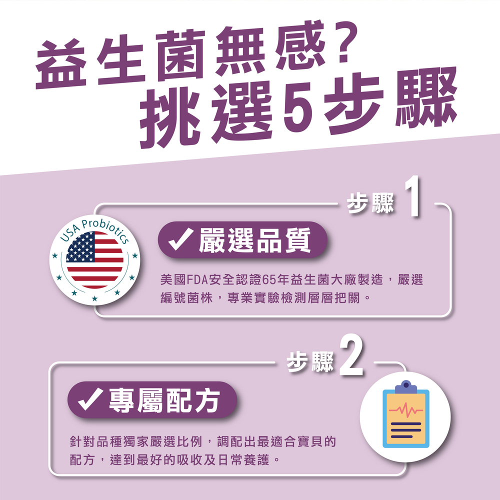 金剛鸚鵡益生菌+益生元 - 腸胃2菌配方 50g/罐( 金剛鸚鵡腸道基礎保養 )