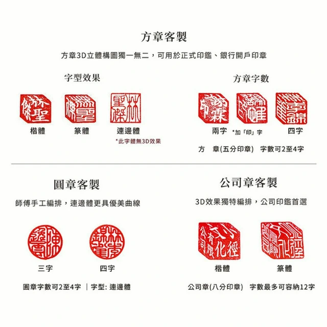客製專屬於你》【禧印】3D姓名訂製原木印章(方章)｜附訂製收納袋