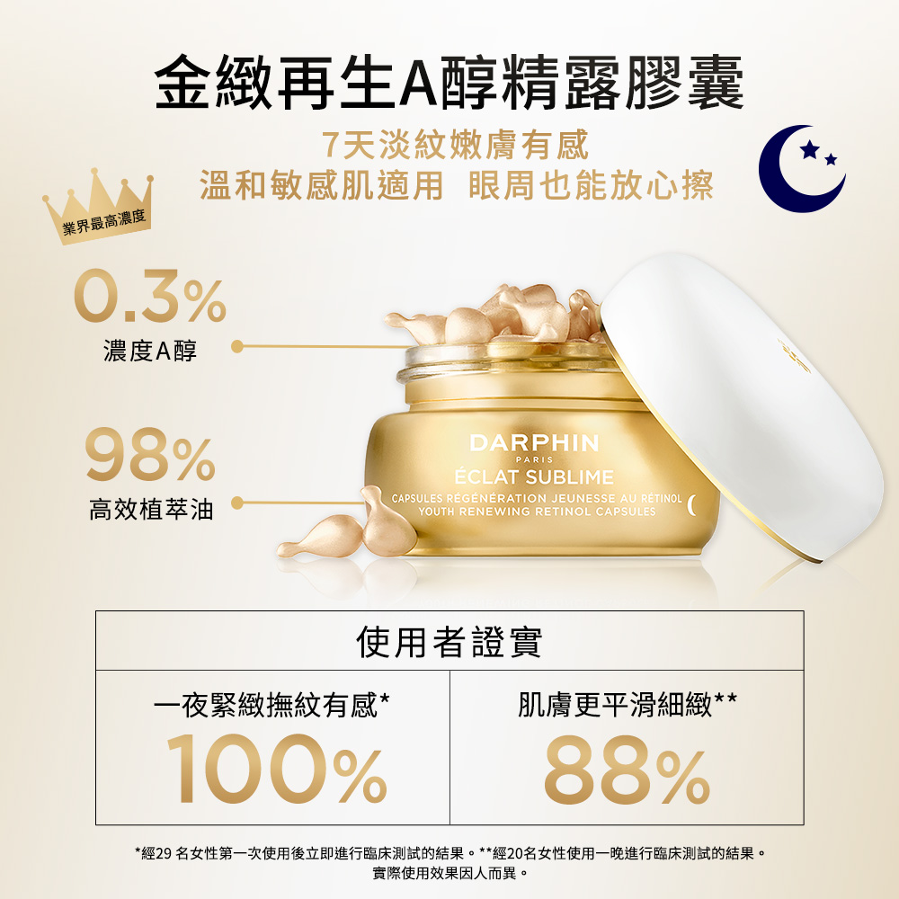 最舒緩抗老美容油安瓶 維他命A精露膠囊
