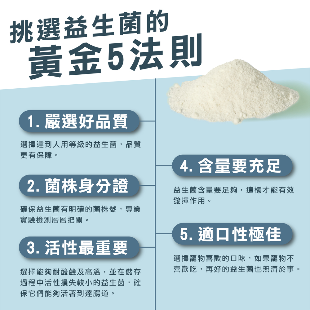 兔子專用益生菌+益生元 - 腸胃2菌配方 50g/罐(兔子專用腸道基礎保養 )