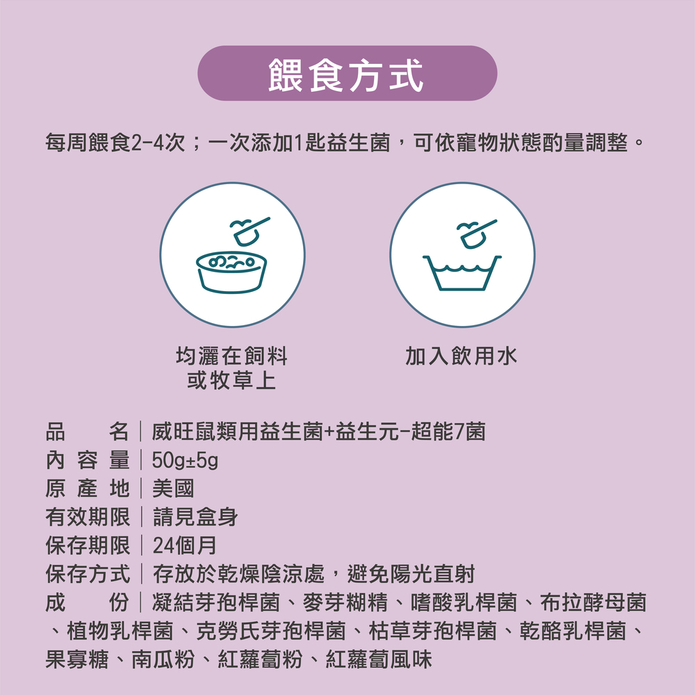 幫助兔子腸胃健康，專業配方的益生菌，兔子日常保健