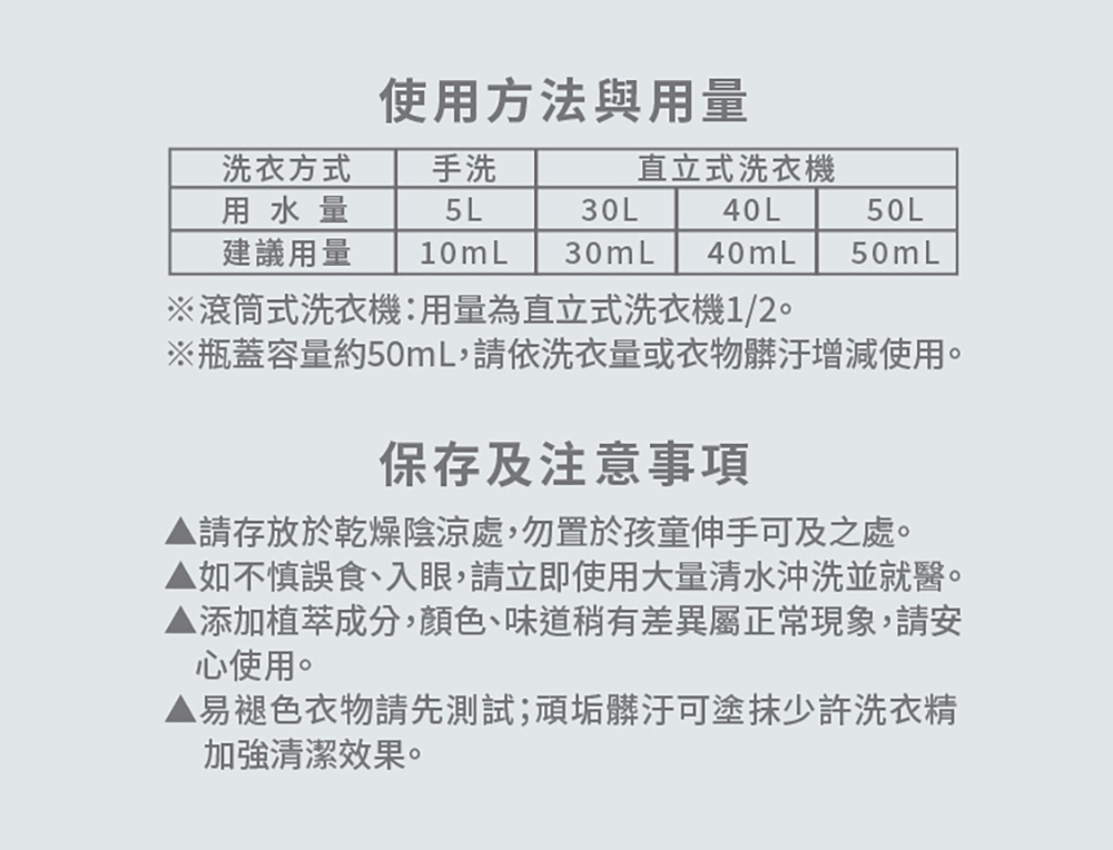 【nac nac】全酵抗病毒PLUS嬰童全家洗衣精