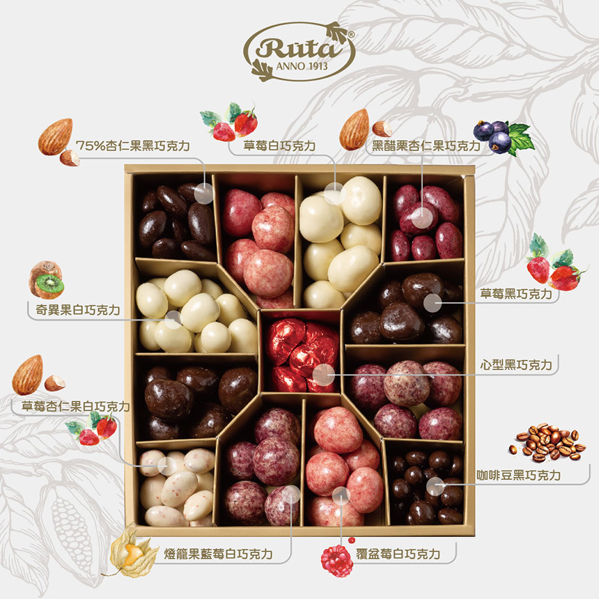 露特巧克力百寶禮盒
