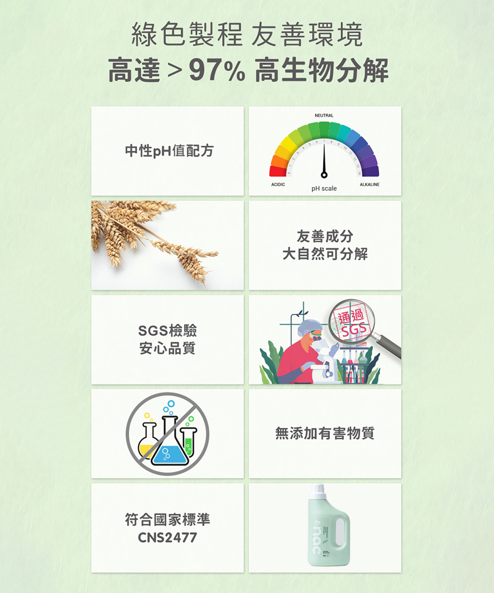 【nac nac】低敏親膚嬰兒洗衣精/箱購(1罐+7補充包)