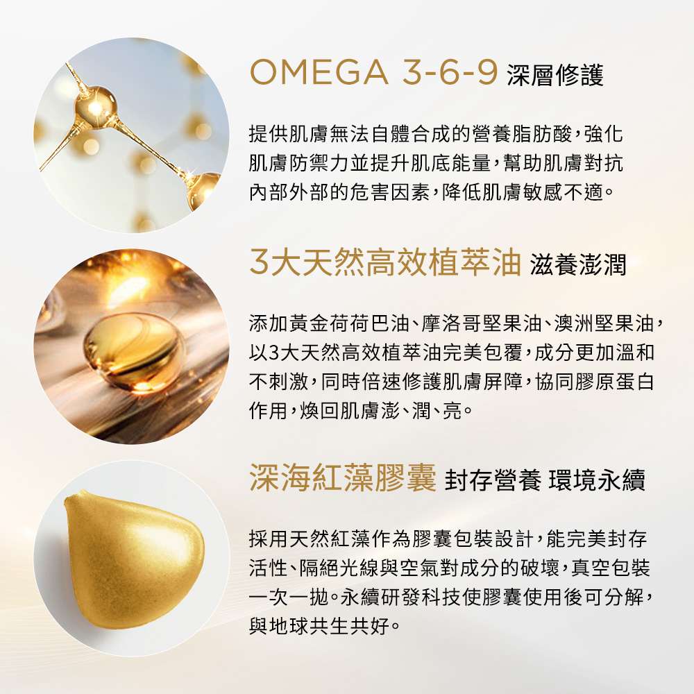 讓肌膚盡享最高活性能量 強勢撫平歲月痕跡 一顆美容油 喚醒年輕勻亮滑嫩