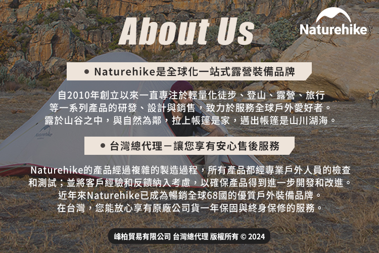 About Us Naturehike是全球化一站式露營裝備品牌Naturehike自2010年創立以來一直專注於輕量化徒步、登山、露營、旅行等一系列產品的研發、設計與銷售,致力於服務全球戶外愛好者。露於山谷之中,與自然為鄰,拉上帳篷是家,邁出帳篷是山川湖海。台灣總代理-讓您享有安心售後服務Naturehike的產品經過複雜的製造過程,所有產品都經專業戶外人員的檢查和測試;並將客戶經驗和反饋納入考慮,以確保產品得到進一步開發和改進。近年來Naturehike已成為暢銷全球68國的優質戶外裝備品牌。在台灣,您能放心享有原廠公司貨一年保固與終身保修的服務。峰柏貿易有限公司 台灣總代理 版權所有© 2024