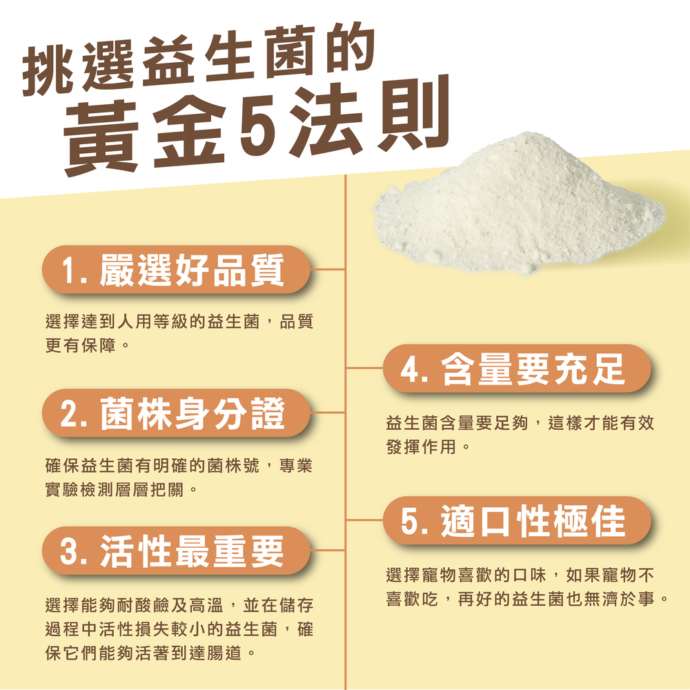 蜜袋鼯用益生菌+益生元 - 腸胃2菌配方 50g/罐( 蜜袋鼯用腸道基礎保養 )