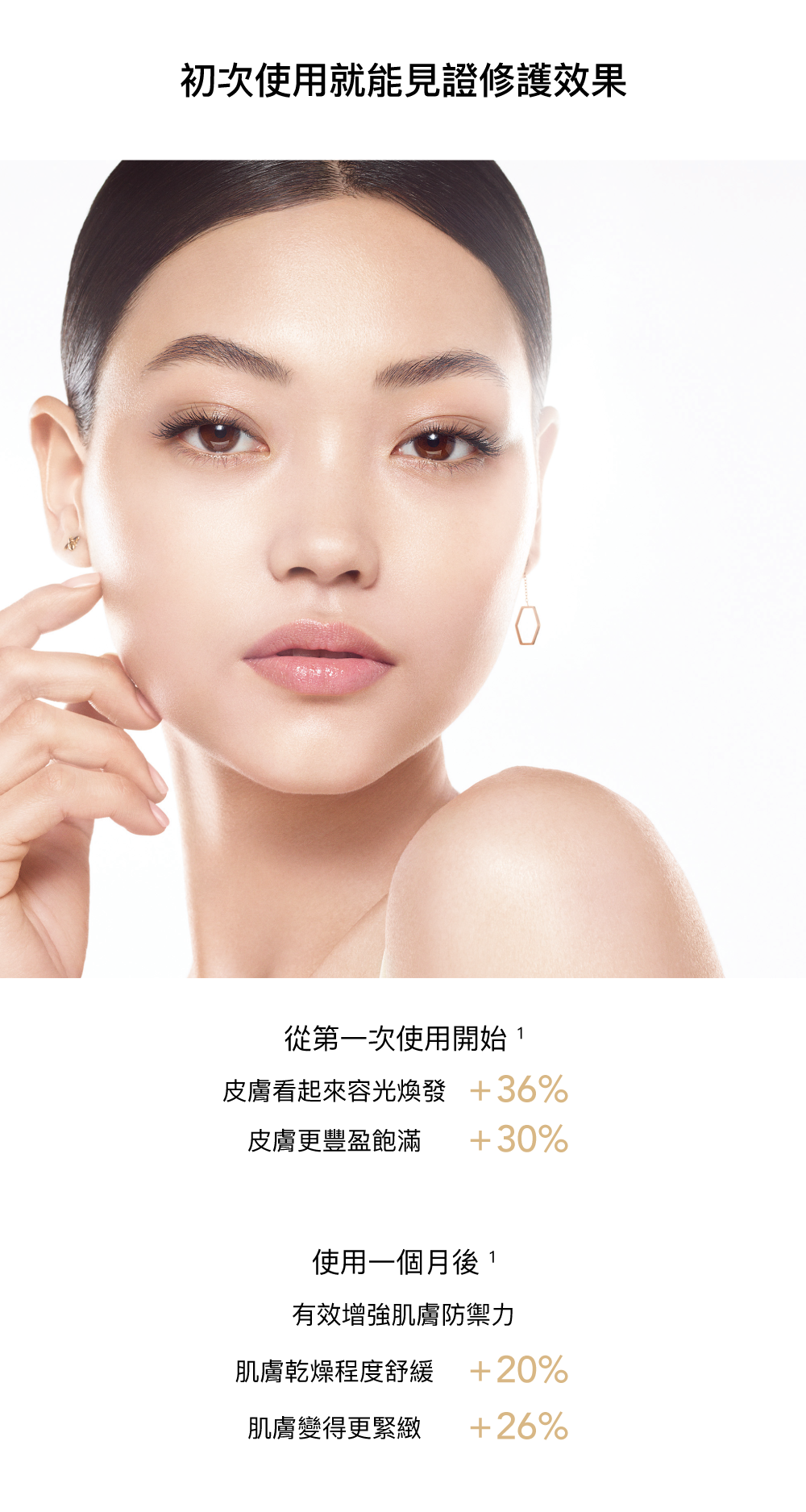 皇家蜂王乳蜜露功效,舒緩,豐盈,緊緻,增加防禦力