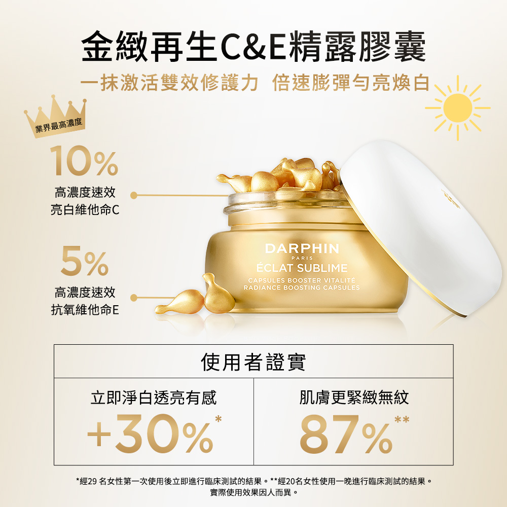 讓肌膚盡享最高活性能量 強勢撫平歲月痕跡 一顆美容油 喚醒年輕勻亮滑嫩