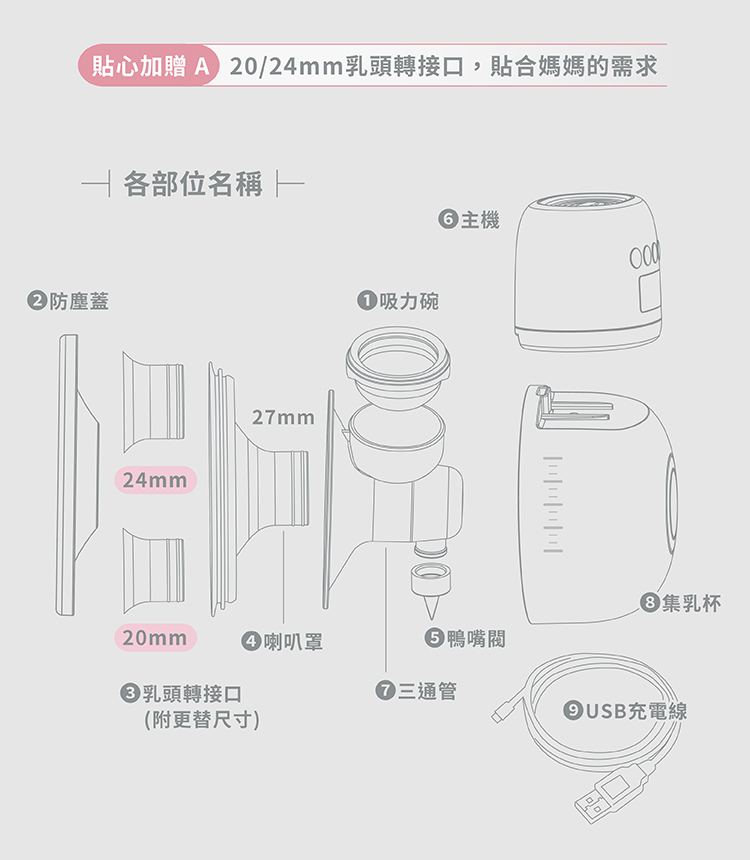 現代媽咪必備 nac nac 小蜜桃免持穿戴式吸乳器！