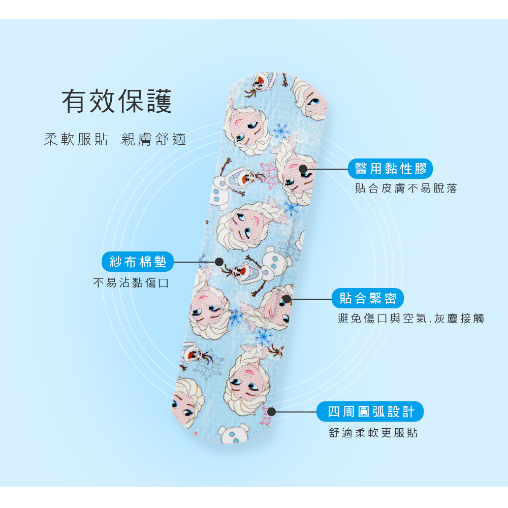 有效保護柔軟服貼 親膚舒適醫用黏性膠貼合皮膚不易脫落紗布棉墊不易沾黏傷口貼合緊密避免傷口與空氣灰塵接觸四周圓弧設計舒適柔軟更服貼
