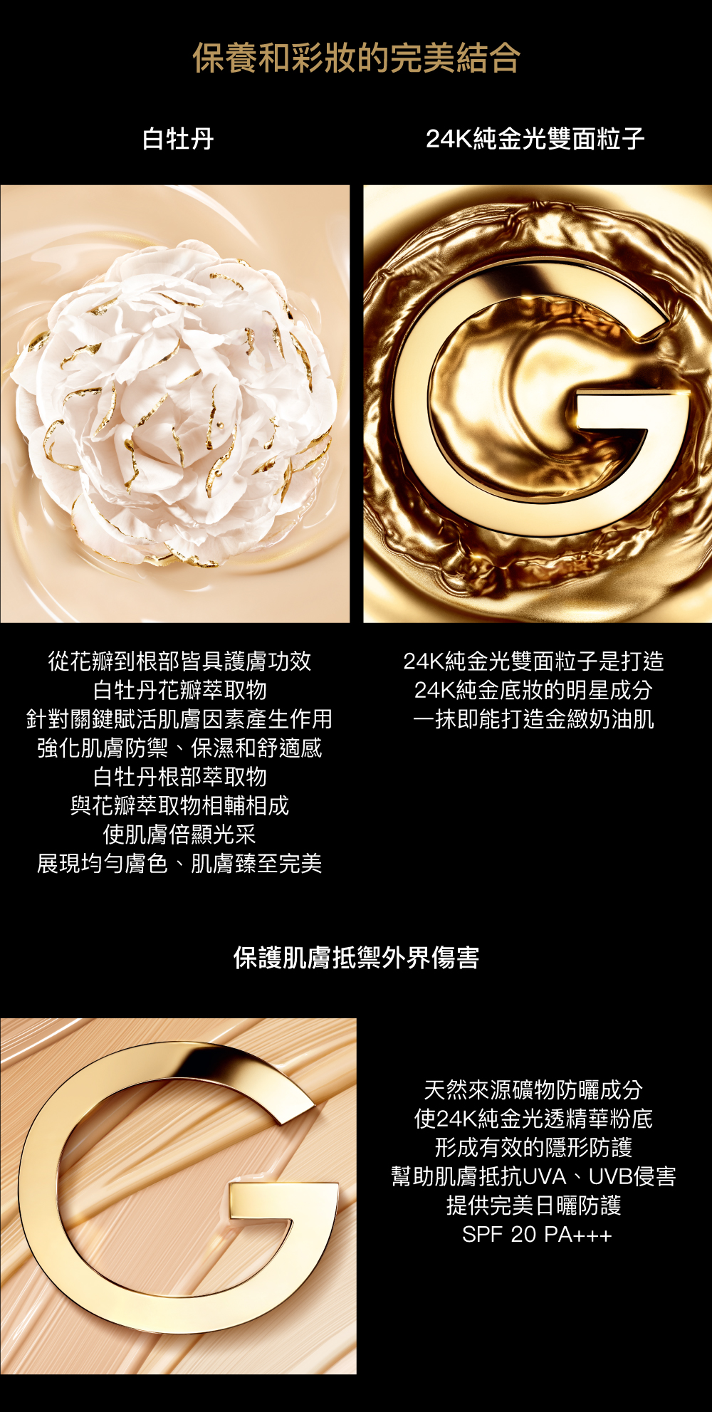 白牡丹萃取,均勻膚色,肌膚防禦,24K純金光雙面粒子,金緻奶油肌,天然礦物防曬, SPF 20 PA+++