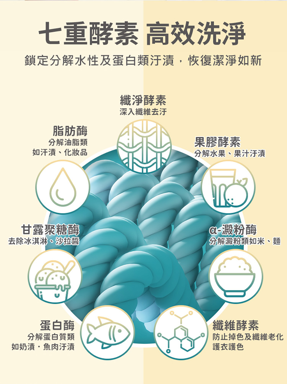 【nac nac】全酵抗病毒PLUS嬰童全家洗衣精