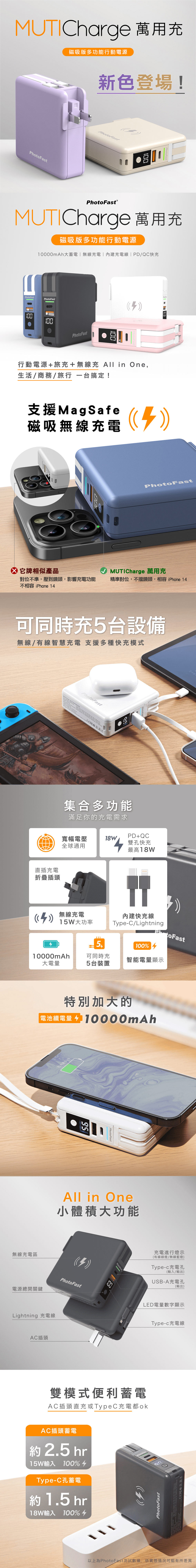 【口袋電源/萬能充 沒電救星】Timo 蘋果∣安卓 PD快充 口袋電源|【PhotoFast】五合一 萬用充 磁吸無線充電 行動電源 ...
