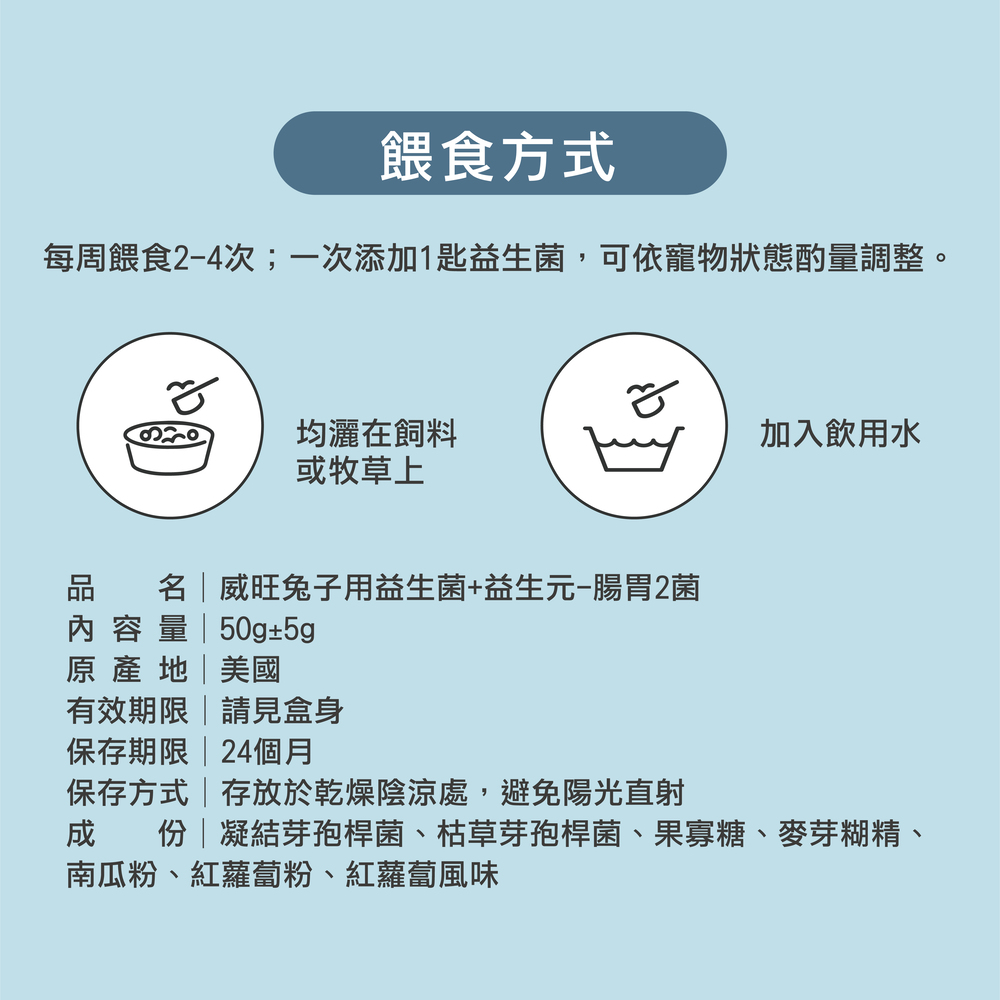 兔子專用益生菌+益生元 - 腸胃2菌配方 50g/罐(兔子專用腸道基礎保養 )