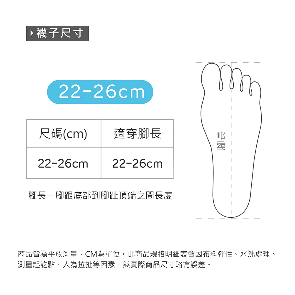 襪子尺寸2226cm尺碼(cm)適穿腳長22-26cm22-26cm腳長-腳跟底部到腳趾頂端之間長度腳長商品皆為平放測量,CM為單位。此商品規格明細表會因布料彈性、水洗處理、測量起訖點、人為拉扯等因素,與實際商品尺寸略有誤差。