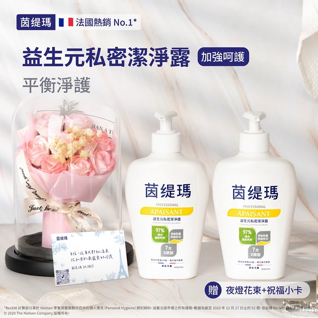 《🚚快速出貨》生日快樂【開幕慶🎉送夜燈花束】茵緹瑪益生元私密潔淨露2瓶(禮袋+祝福小卡) | LINE 禮物