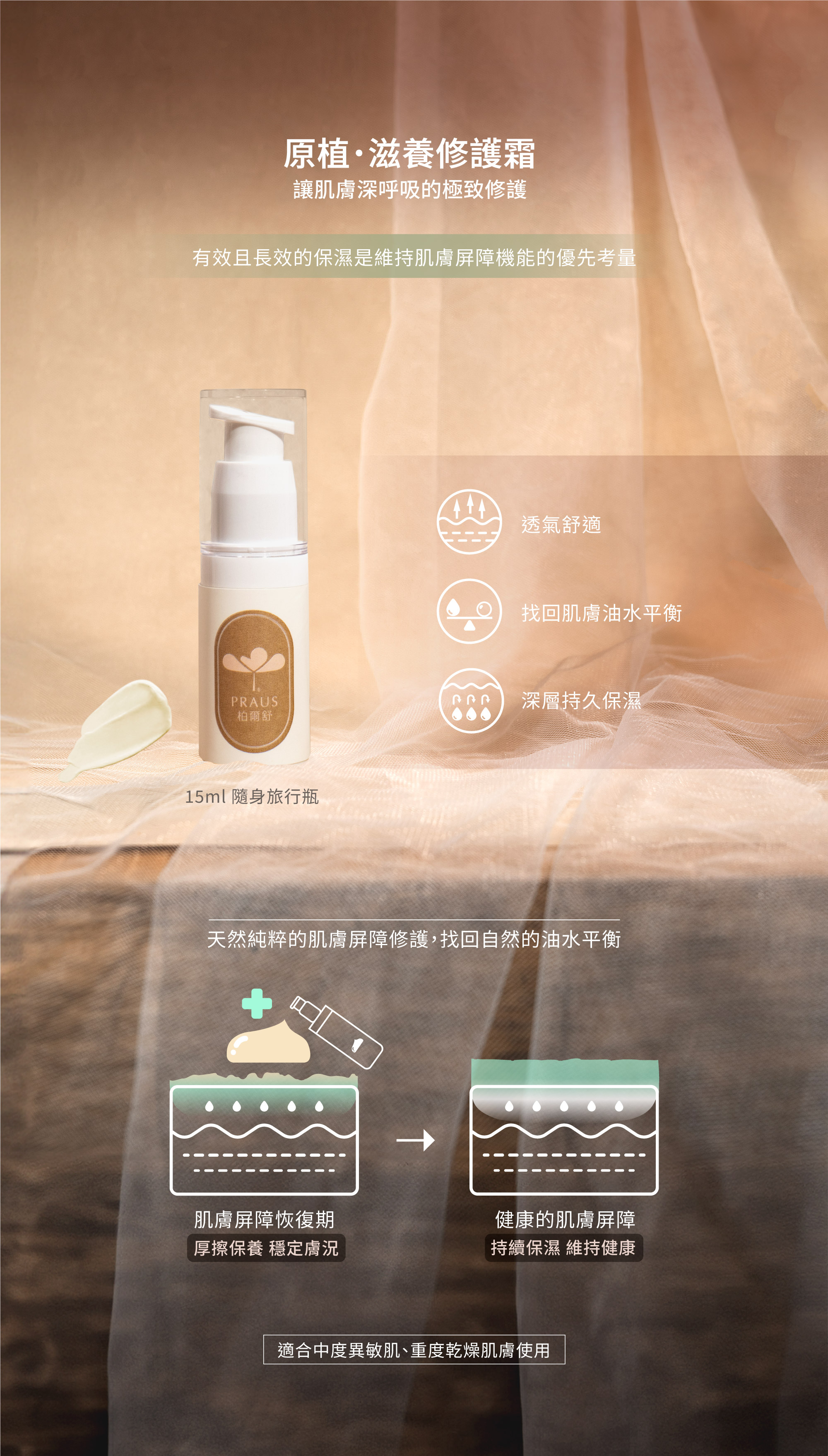 隨身瓶,乾癢,冬季癢,禮物,乳液,乳霜,天然保養,臉部保養,皮膚乾,生日禮