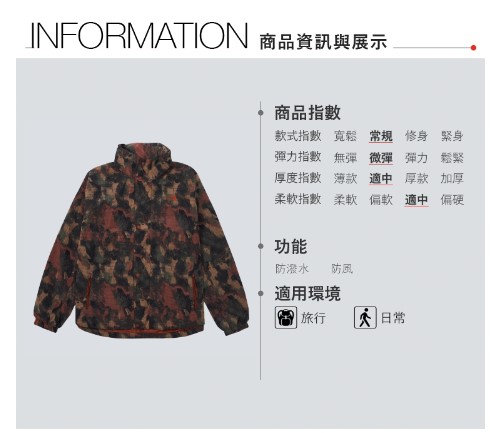 風防 The North Face 】北面防風防潑水立領防風外套黑NF0A83QXJK3 | LINE 禮物