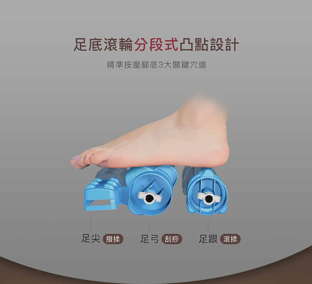 靴靴你美足機 M-9200 足底滾輪分段式凸點設計 按壓腳底3大關鍵穴道