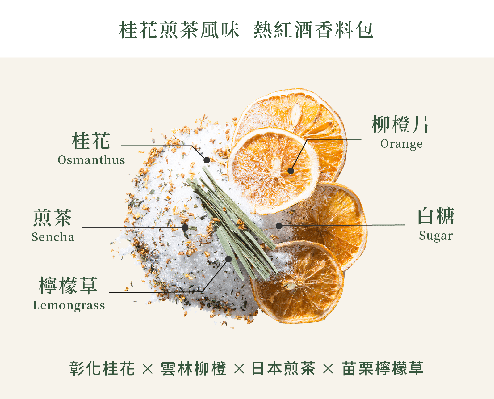 桂花煎茶風味原料圖示