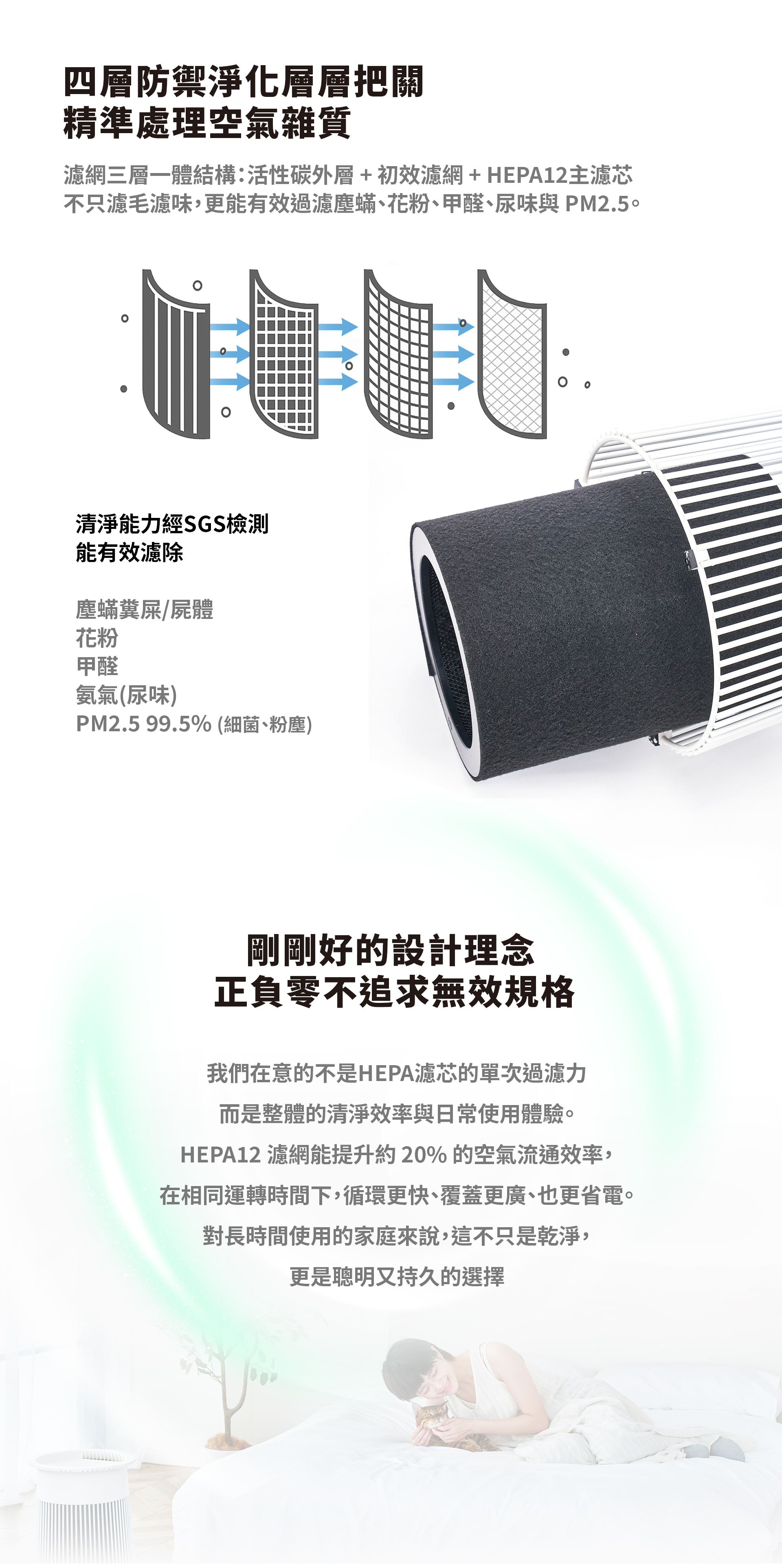 商品介紹