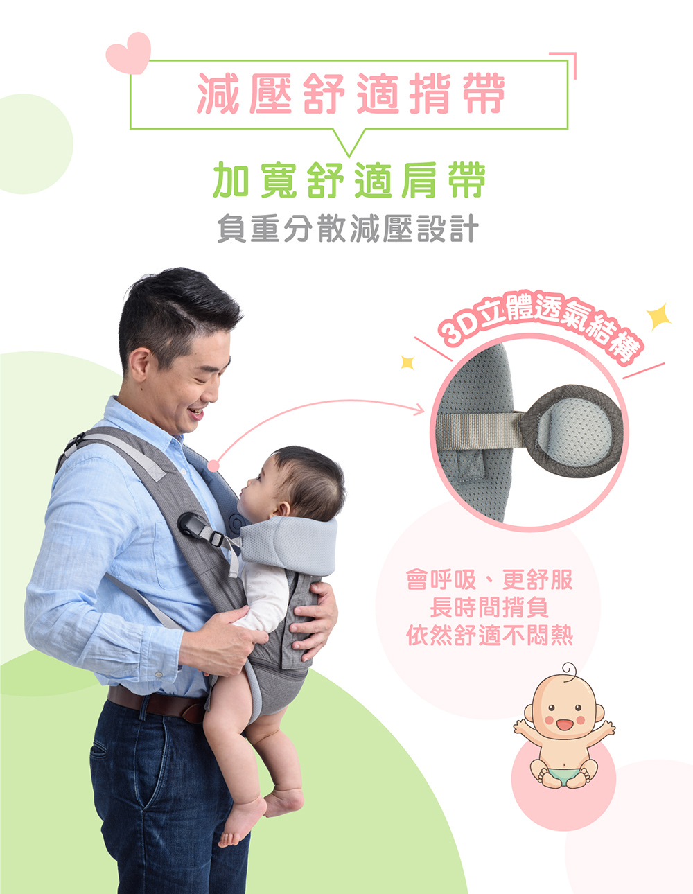 nacnac 腰凳式減壓嬰兒揹帶 坐墊揹巾 彌月禮物 育兒用品