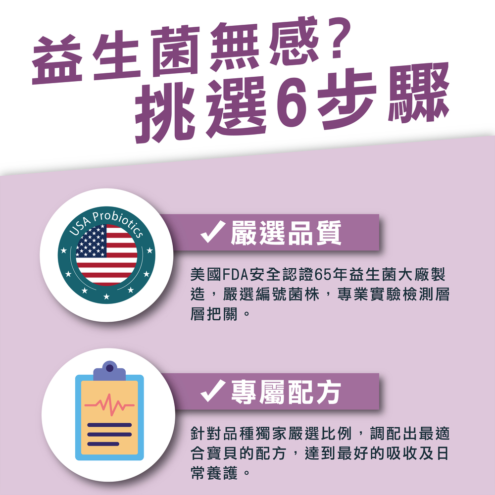 幫助兔子腸胃健康，專業配方的益生菌，兔子日常保健