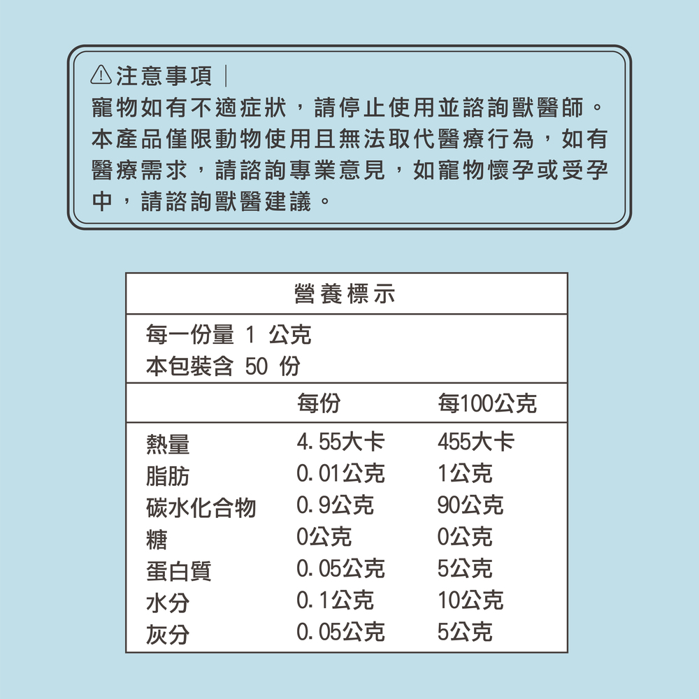 鸚鵡專用益生菌+益生元 - 腸胃2菌配方 50g/罐( 鸚鵡專用腸道基礎保養 )