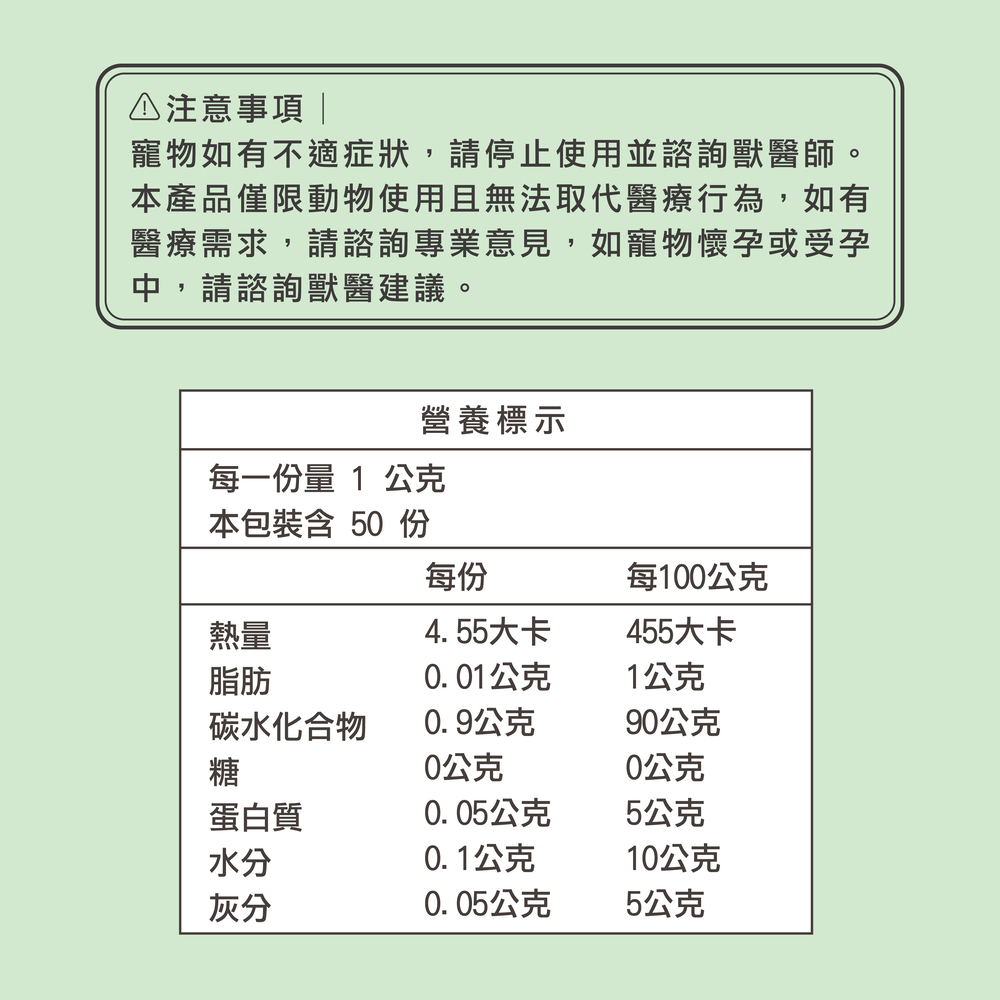 鴿子專用益生菌+益生元 - 腸胃2菌配方 50g/罐( 鴿子專用腸道基礎保養 )