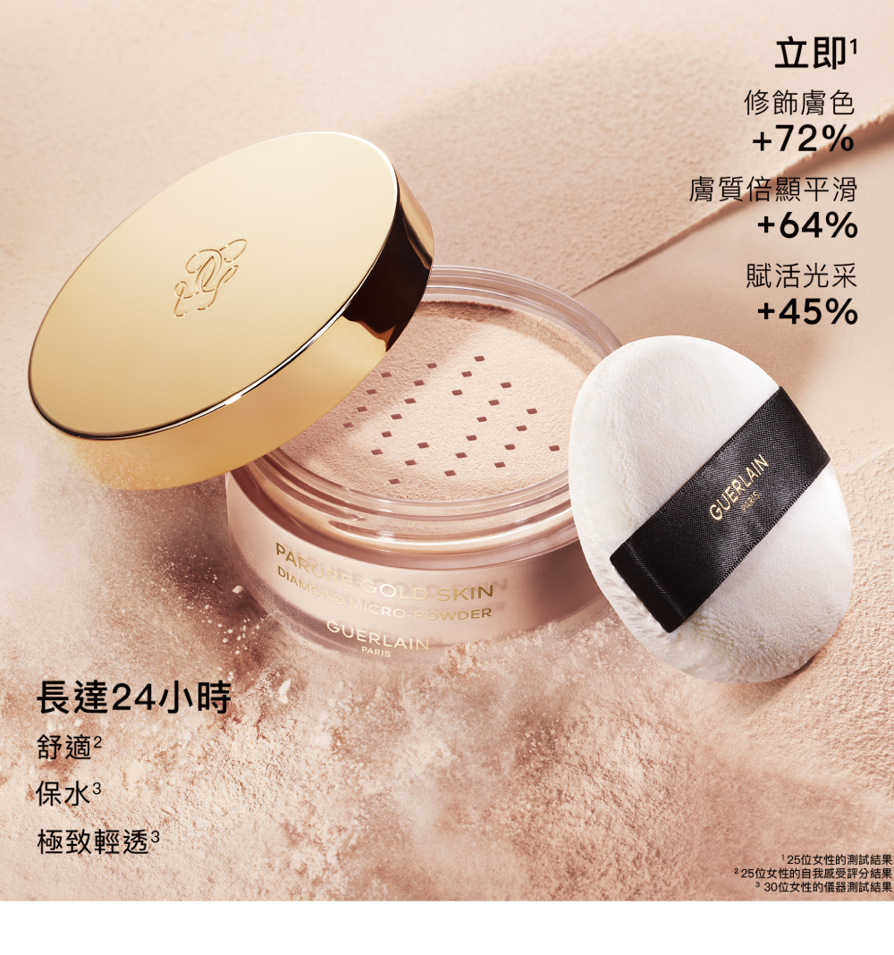 修飾膚色,膚質細緻,保濕,柔焦,定妝
