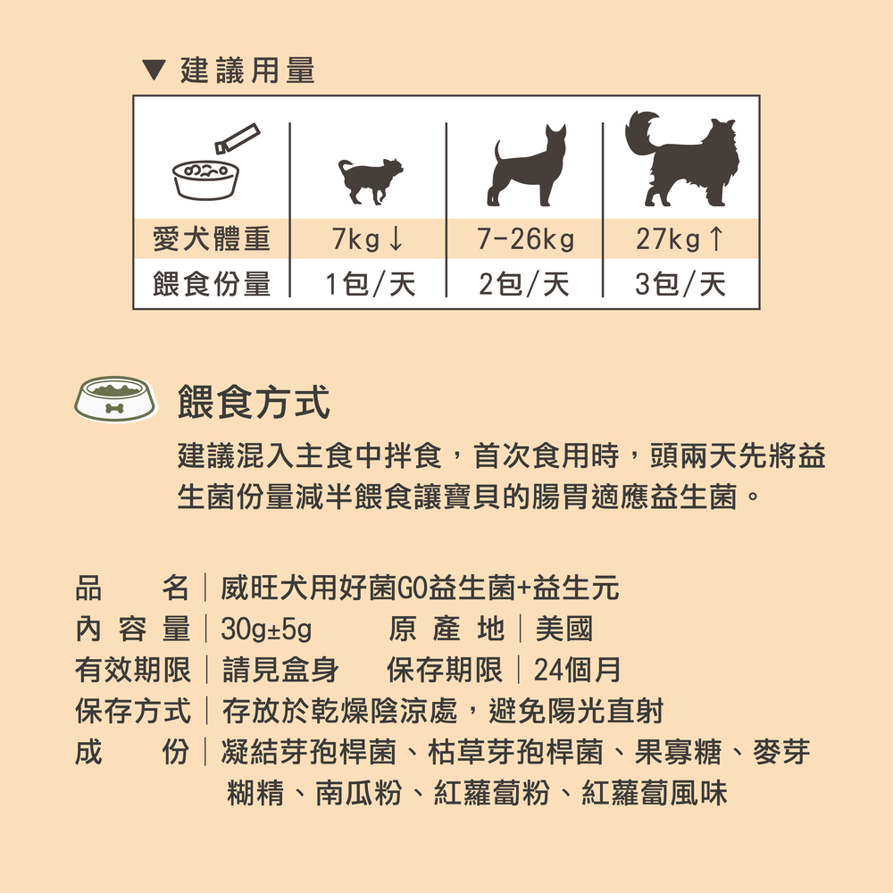 狗狗基礎保養專用，精選雙菌株，日常保養不失手